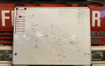 Gemeinsam ins Übungsjahr 2026 gestartet